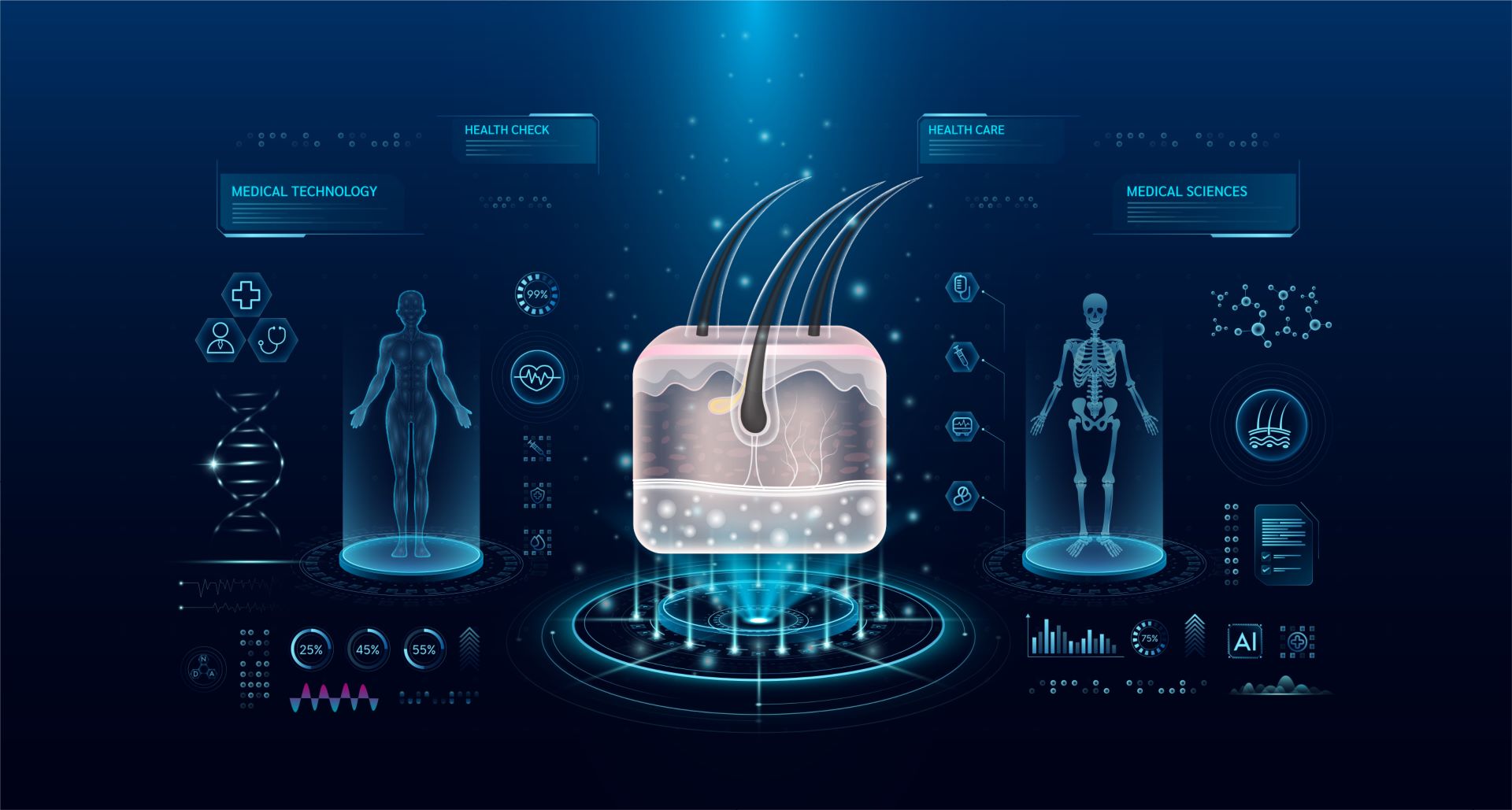 Digitale Darstellung einer Hautanalyse mit KI – dauerhafte Haarentfernung Essen